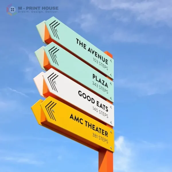 Outdoor Directory Signage UAE | M Print House Dubai