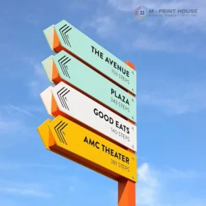 Wayfinding Signage Signboard